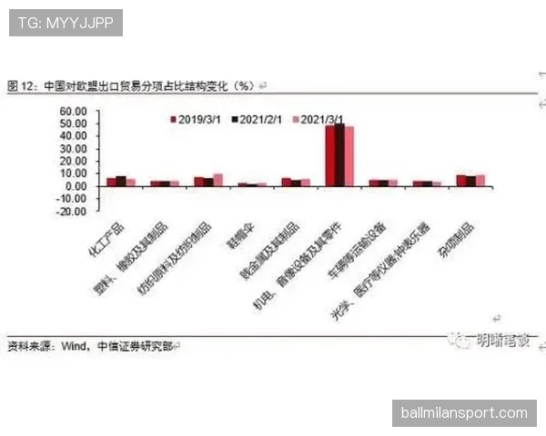 山东泰山中场结构偏单一，比赛节奏掌控力受限