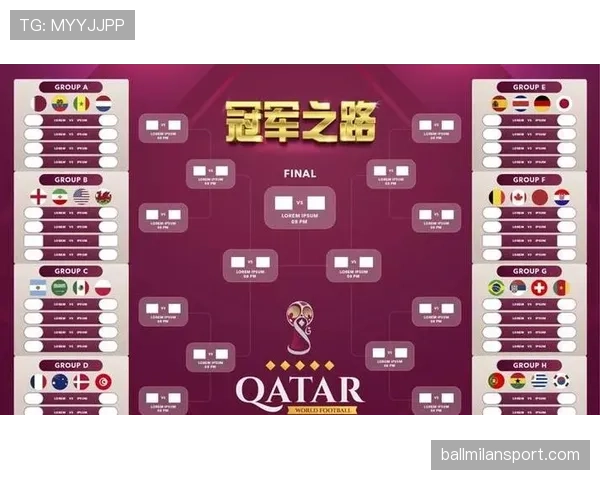 2026世界杯7月1日前赛程回顾：淘汰赛首轮安排一览